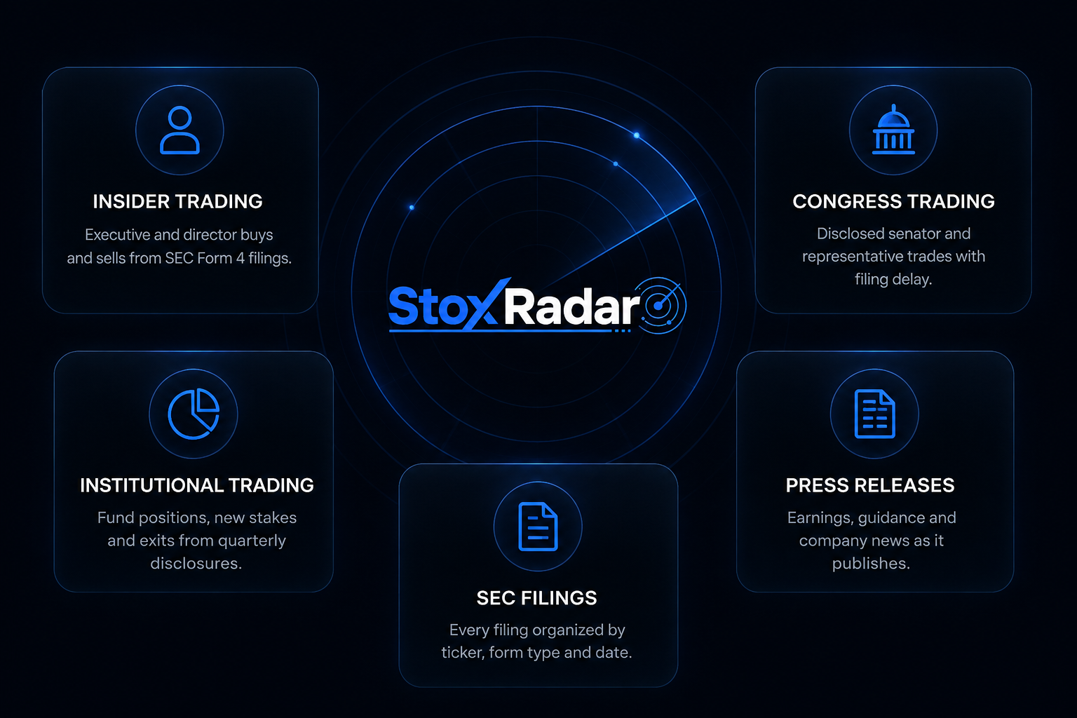 StoxRadar radar showing insider trading, congress trading, institutional trading, press releases and SEC filings
