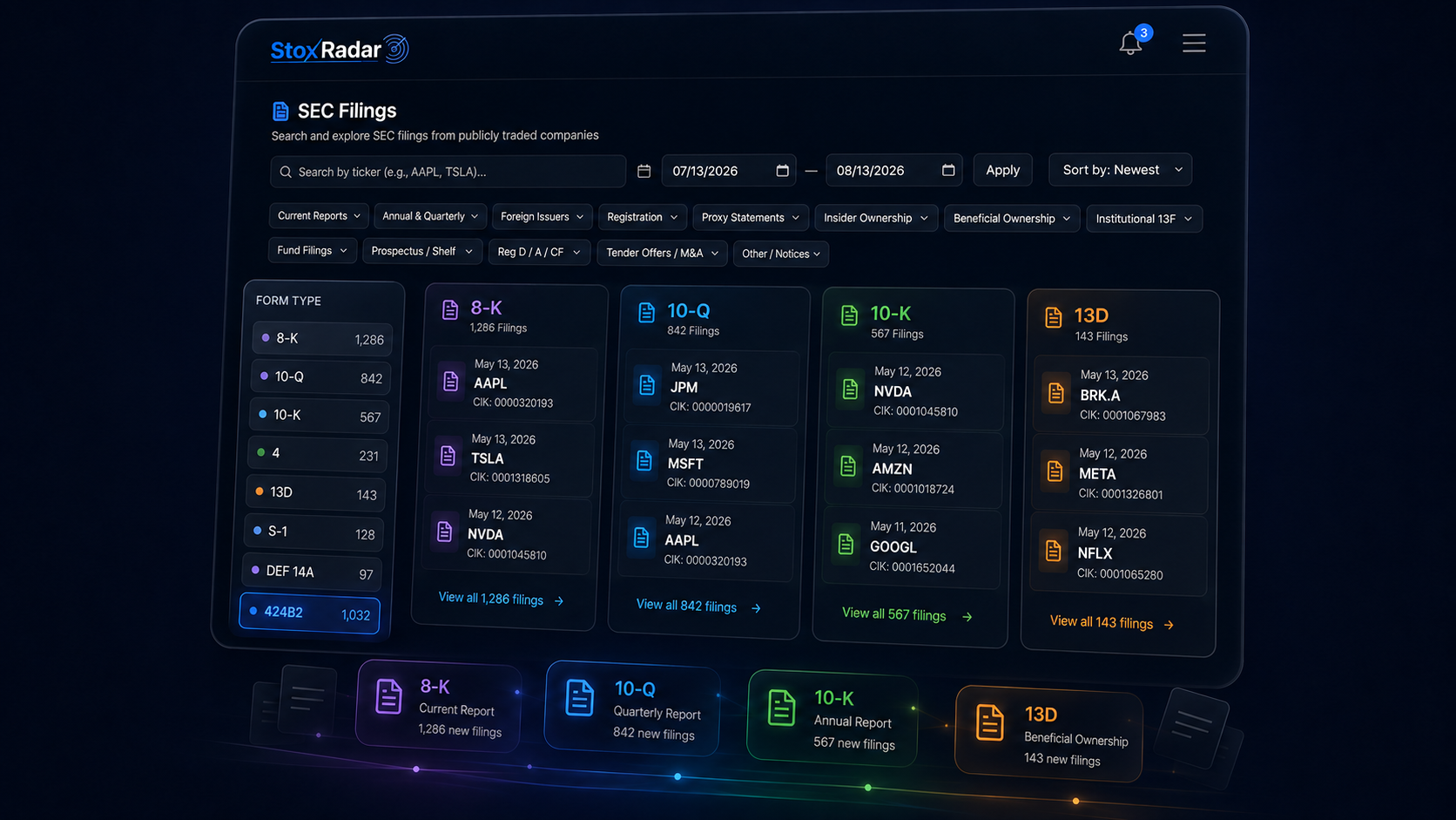 SEC filings dashboard organized by form type on StoxRadar