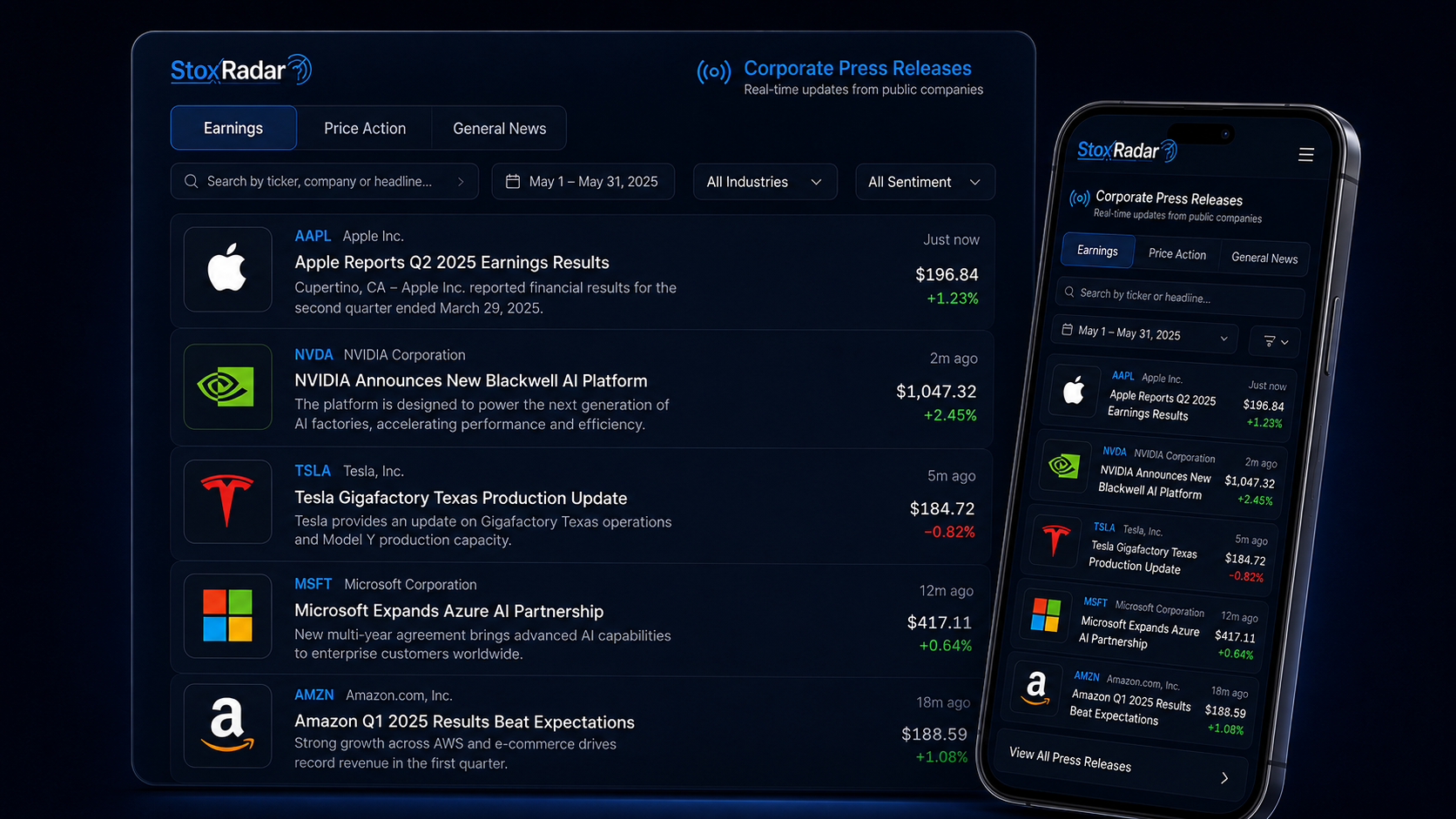 StoxRadar press release dashboard with earnings, price action and general news tabs