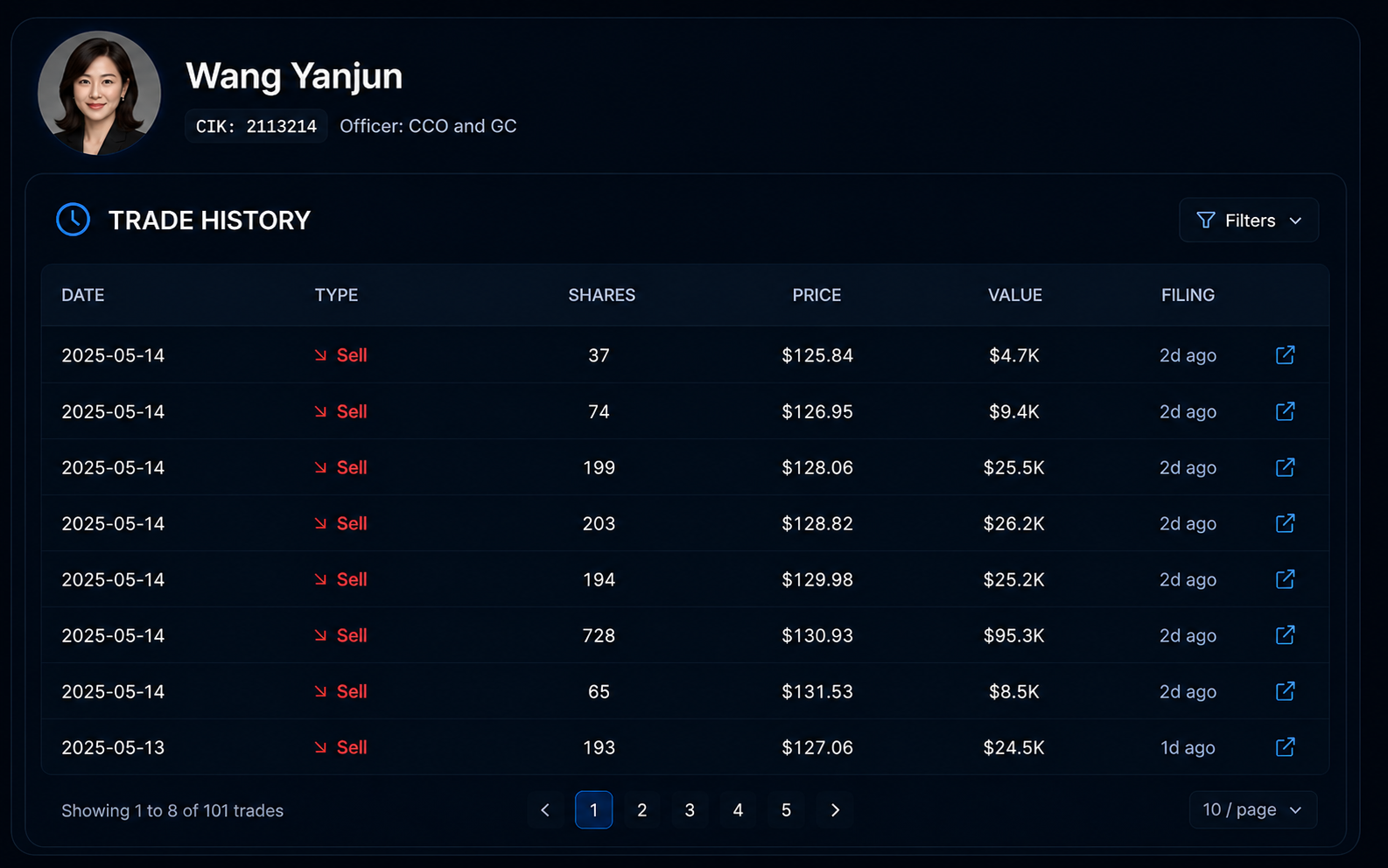 Insider trade history table with dates, share counts, prices and filing links on StoxRadar