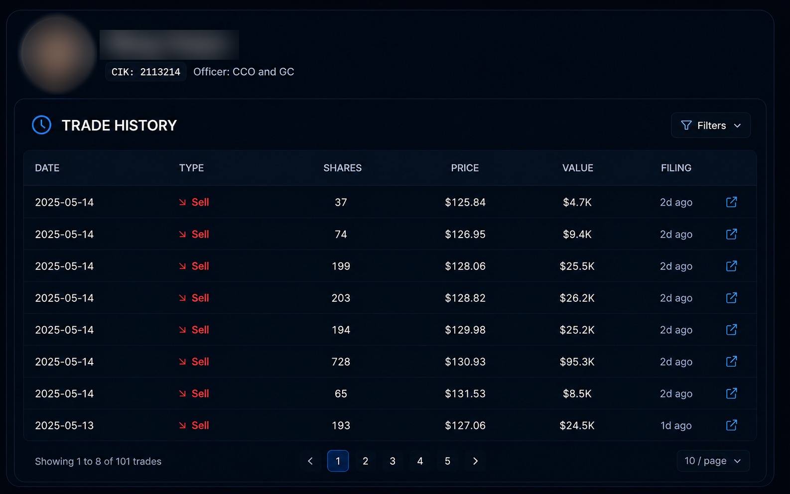 Insider trade history table with dates, share counts, prices and filing links on StoxRadar