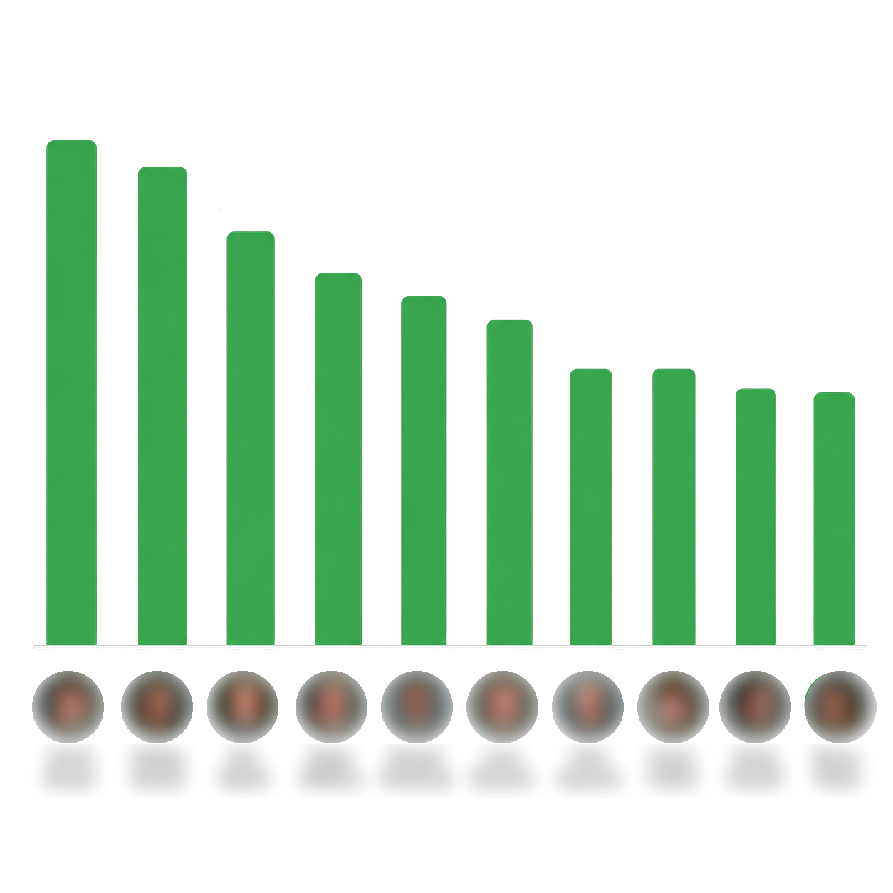 Chart showing stock reaction to investment news on StoxRadar