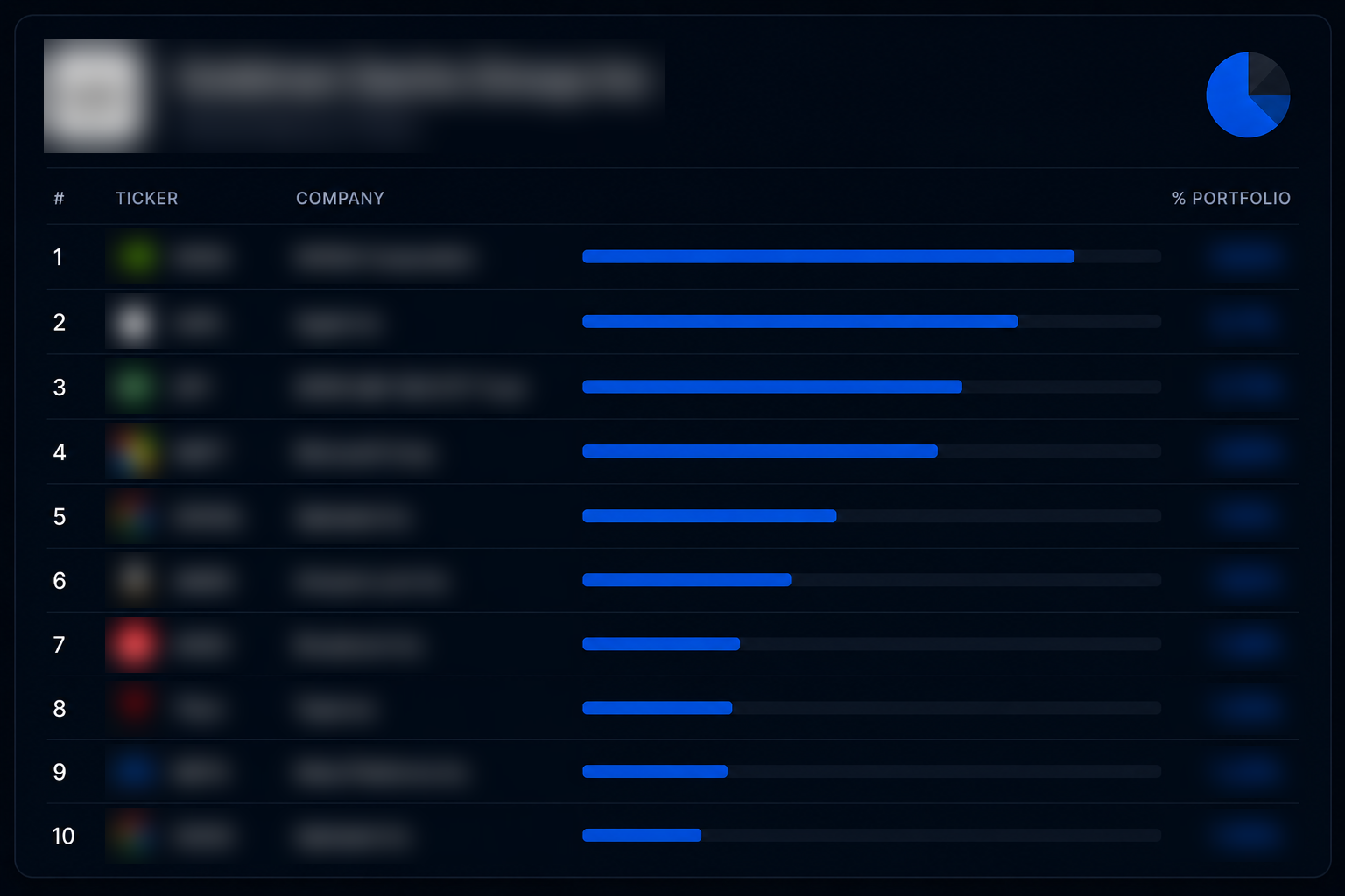 Institutional ownership by ticker breakdown on StoxRadar